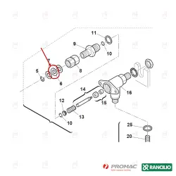PTFE FLAT GASKET ø18x9x0.5mm RANCILIO image